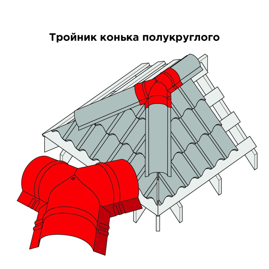 Тройник конька полукруглого
